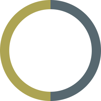 Plutos Starter Balance