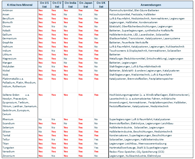 Screenshot 2025-10-29 110430