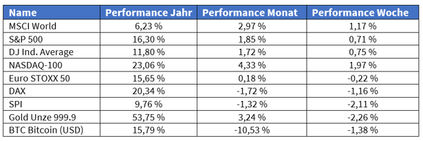 Screenshot 2025-11-03 110251