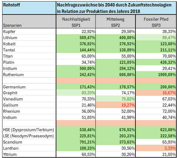 Screenshot 2025-11-05 102618