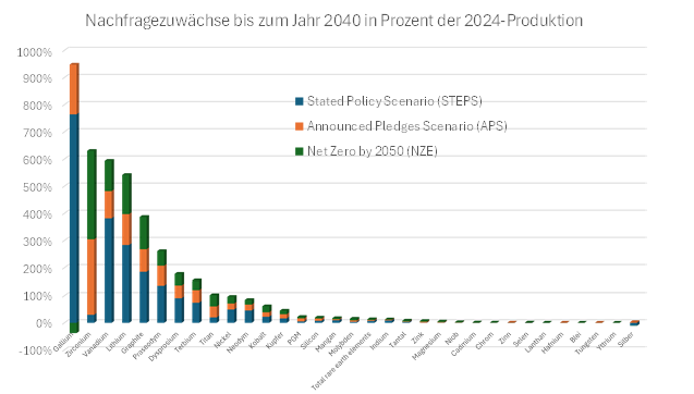 Screenshot 2025-11-05 102659