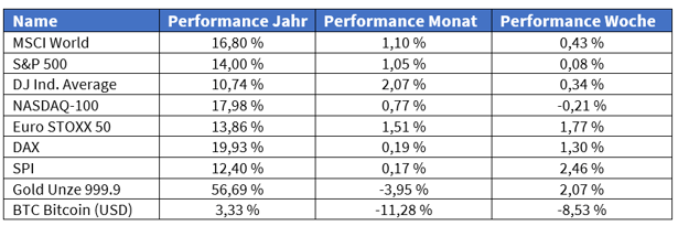 Screenshot 2025-11-17 130742