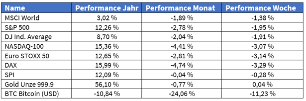 Screenshot 2025-11-24 112600