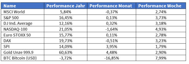 Screenshot 2025-12-01 115405