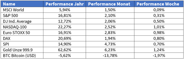 Screenshot 2025-12-08 115259