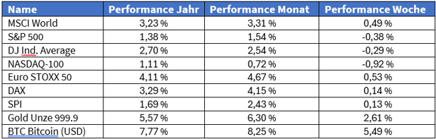 Screenshot 2026-01-19 152550