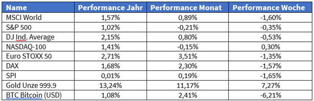 Screenshot 2026-01-26 120122