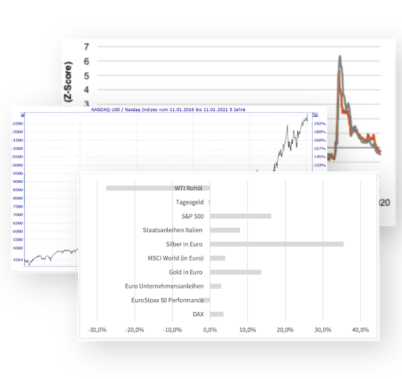 Investmentreport-Ausblick-2-Hj-2020 Investmentreport-Ausblick-2-Hj-2020