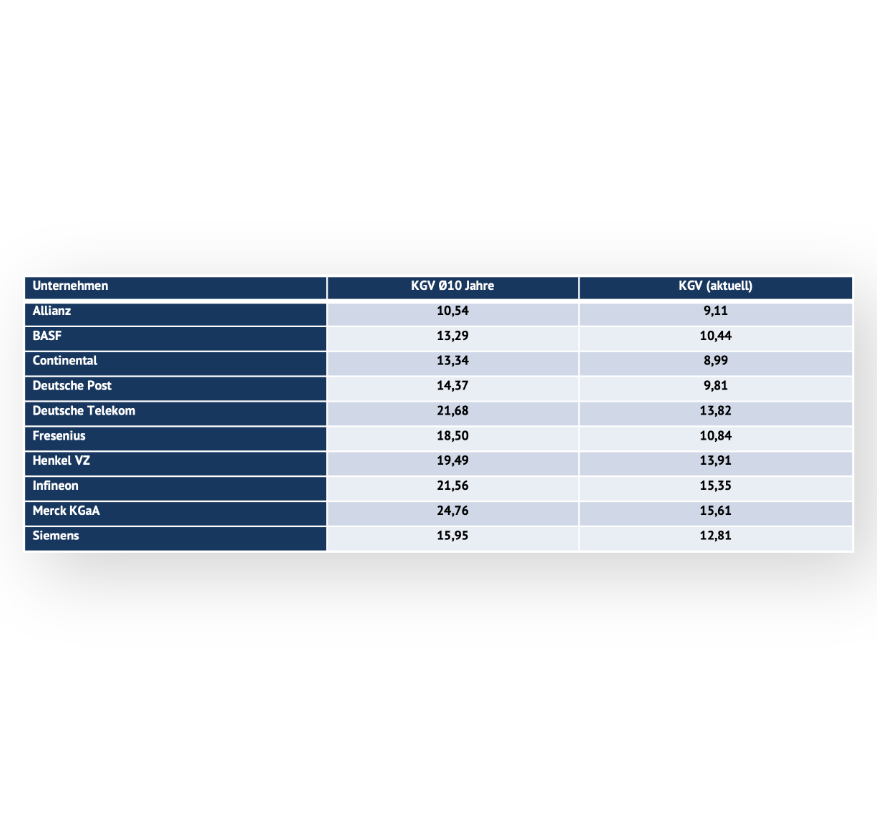 Investmentreports-Ausblick-2018 Investmentreports-Ausblick-2018