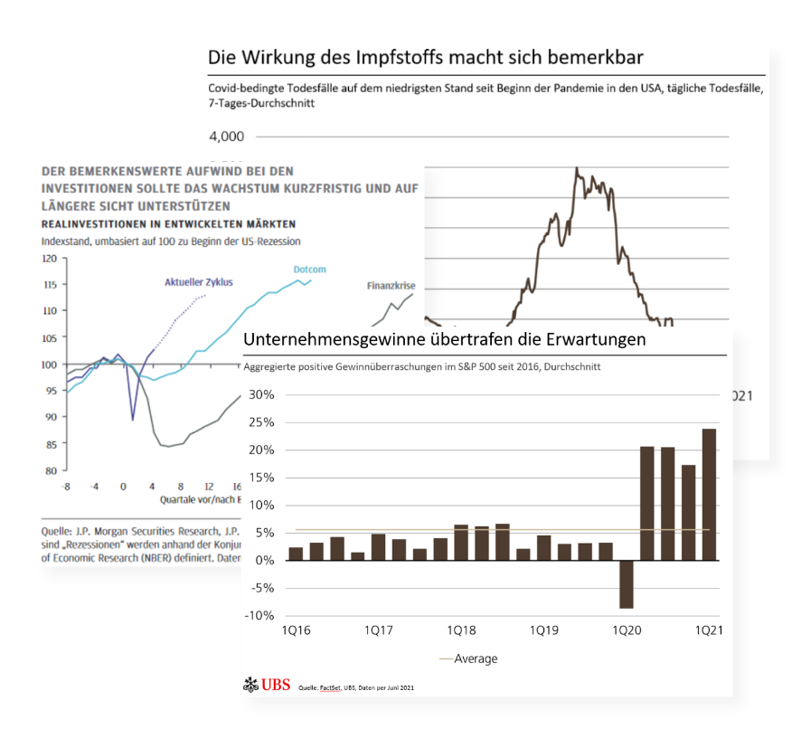 Plutos-Investmentreport-1HJ-2021-Ausblick Plutos-Investmentreport-1HJ-2021-Ausblick
