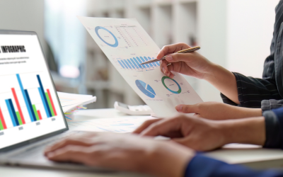 Strategische Finanzierungsplanung 