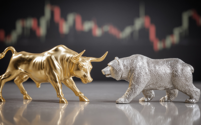 Börse & Finanzmärkte