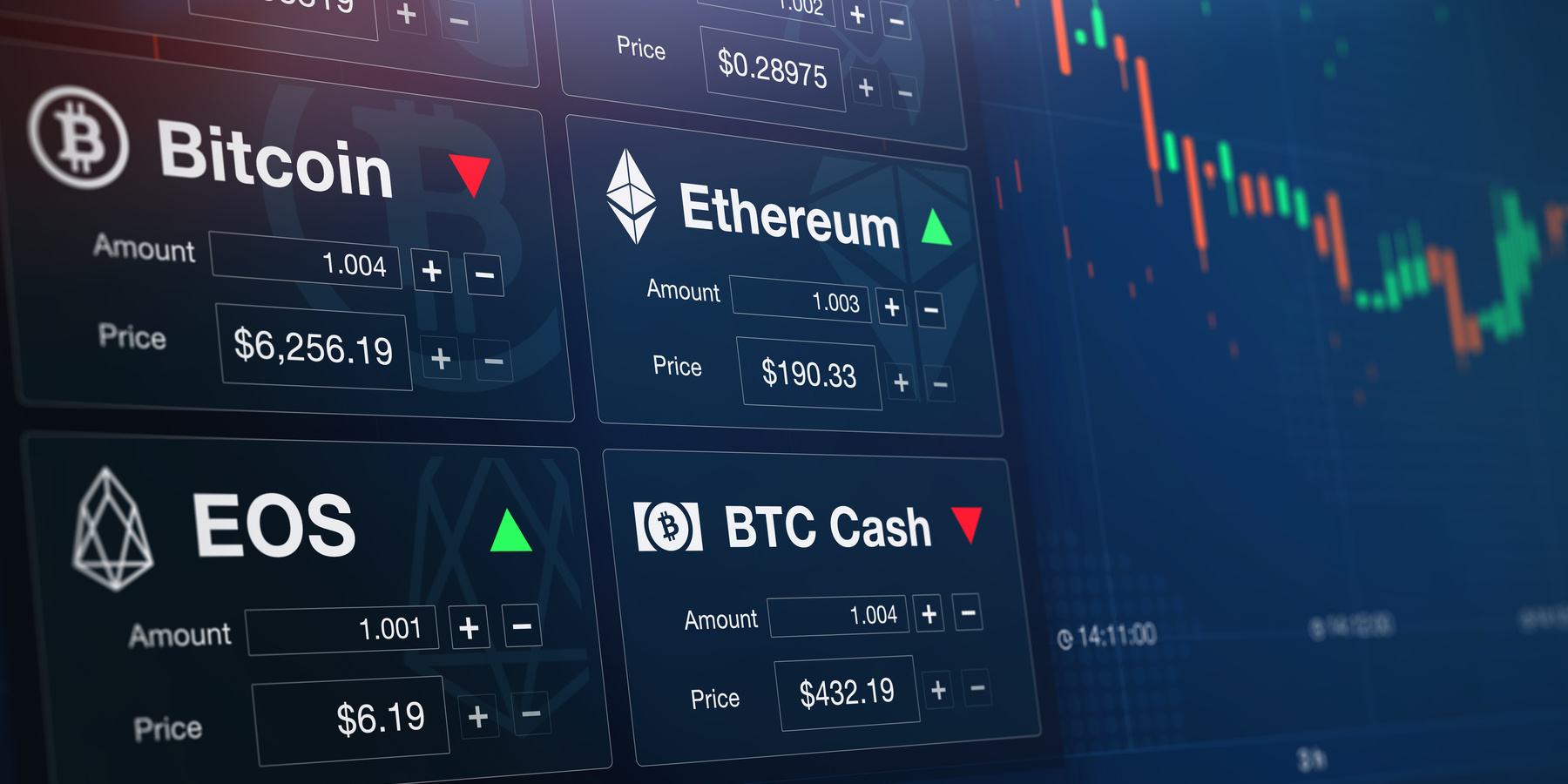 26 Reasons Why You Should Invest In Ethereum Today | Trading Education